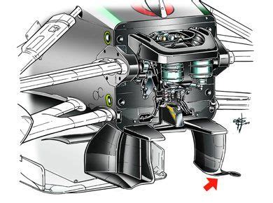 New Turning Vanes 06 07 14 Formula 1 The Official F1 Website