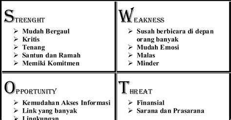 Tugas Ppab Ca Mti 2010 Tabel Swot