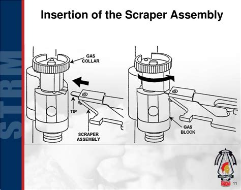 Ppt Disassemble Assemble And Perform A Function Check On The M