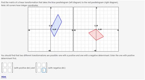 Solved Find The Matrix Of A Linear Transformation That Takes