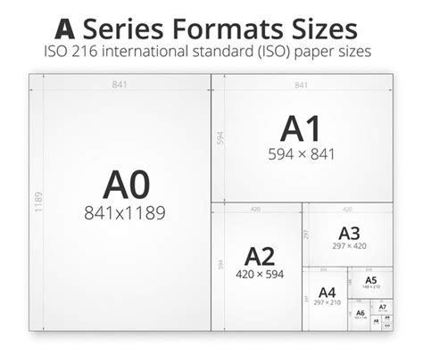 Concurso carícia Aumentar a1 paper dimensions religião inferno amante