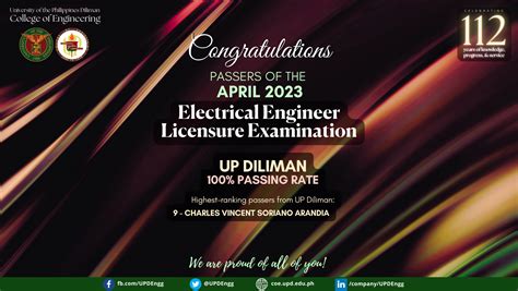 UP Diliman Tops The 2023 Electrical Engineer Licensure Exams UPD