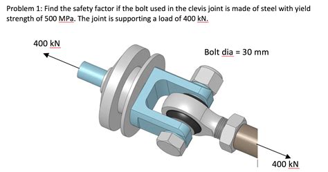 Solved: Find The Safety Factor If The Bolt Used In The Cle... | Chegg.com