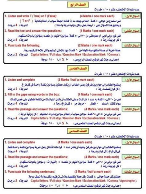 مواصفات امتحان شهر نوفمبر في اللغة الإنجليزية للصف الرابع والخامس