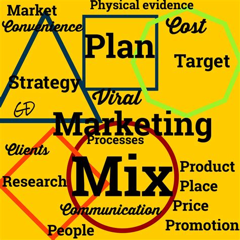 The Small Business Growth Blog | Helping Entrepreneurs, Career Changers