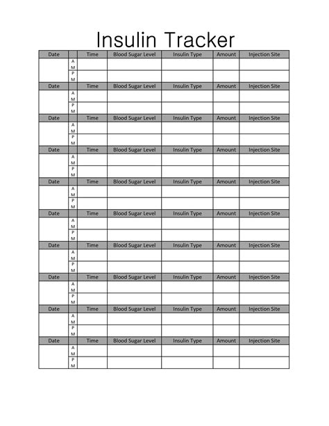 Insulin Drip Blank Chart