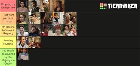 Bridgerton Characters Hot Tier List Community Rankings TierMaker