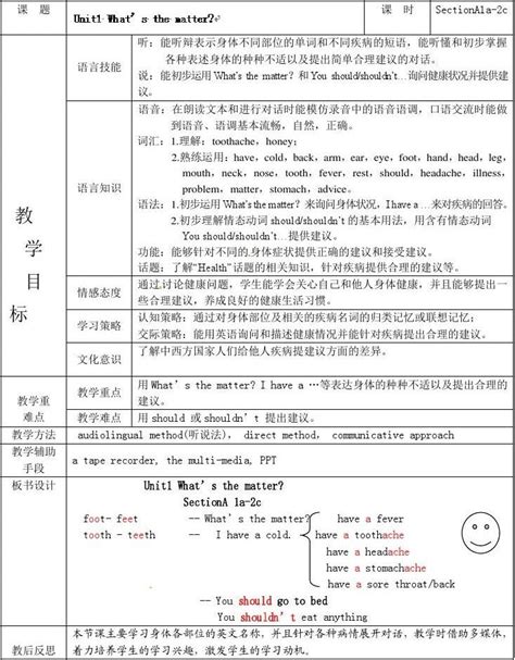 八年级英语下册集体备课教案：unit1 Whats The Matter Period1word文档在线阅读与下载免费文档