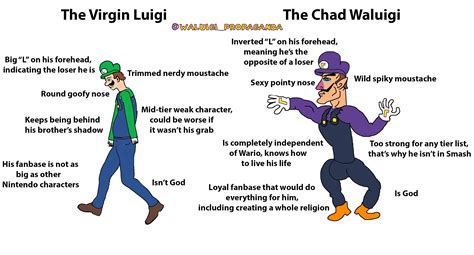 Luigi V Waluigi Virgin Vs Chad Know Your Meme