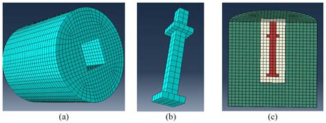 Mesh Discretization A Compacted Soil B Pile C D Model