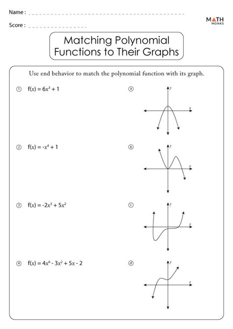 Characteristics Of Polynomial Functions Worksheet Answer Key Function Worksheets