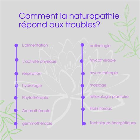 La naturopathie quand Pour quoi Comment Céline GARNIER