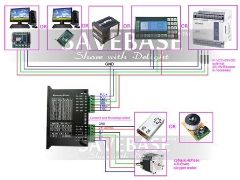 Cnc Machine Electrical Diagram Cnc Machine Circuit Diagram P