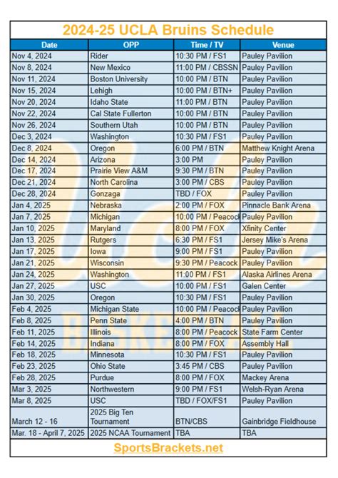 Printable 2024-25 UCLA Bruins Basketball Schedule; TV Broadcasts ...