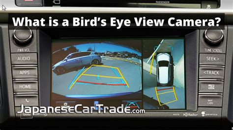 What is a Bird’s Eye View Camera?