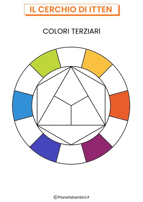 Cerchio dei Colori di Itten da Colorare o Già Colorato da Stampare