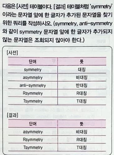 정처기실기 오답노트 낱말 카드 Quizlet