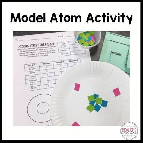 7 Engaging Activities For Teaching Atoms Beakers And Ink