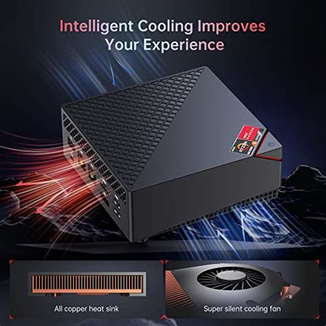 Dual Lan Mini Pc Amd Ryzen U Gb Dual Channel Ddr Gb Nvme