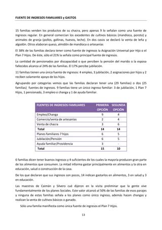 Informe Final Clt La Choza Julio De Pdf