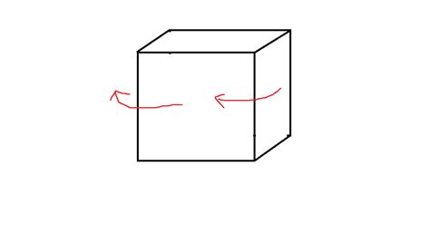 C Rotate Object Horizontally By 90 Degrees In Unity Stack Overflow