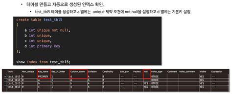 Ddl Index View