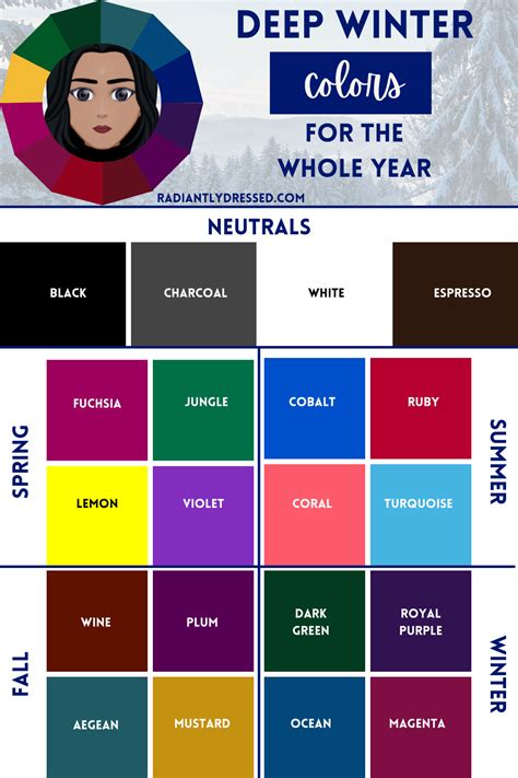 Deep Winter Color Palette Capsule Wardrobe And Ultimate Guide At