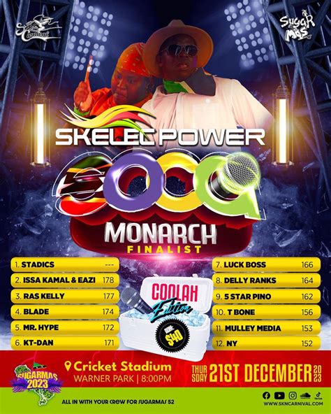 Soca Events Sugar Mas 2023 Soca Monarch Finals