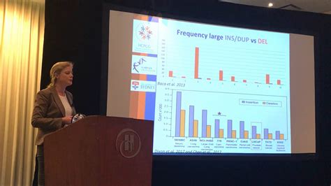 Ashg Workshop Dr Vanessa Hayes On Complex Rearrangements And