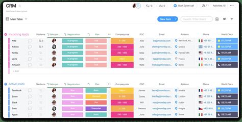 Monday Sales Crm By Monday Review Pricing Features Saas