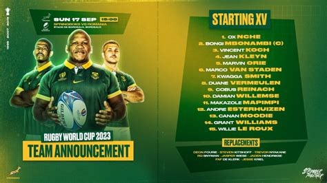 Springbok boss reveals reason for 14 changes to team