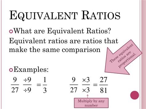 Ratios That Are Equivalent