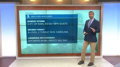 Patricks First Warning Forecast Coastal Storm Brings A Wet And Windy Mess