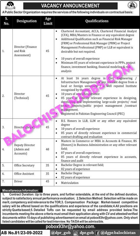 Jobs In Public Sector Organization Balochistan 2022 Balochistan Jobs