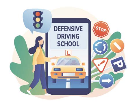 Defensive Driving Course Online | Driver Improvement Program