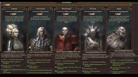 How To Use Vampire Counts Bloodlines In Total War Warhammer