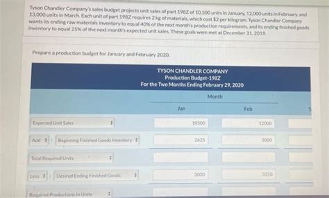 Solved Tyson Chandler Company S Sales Budget Projects Unit Chegg