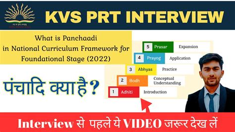 Kvs Interview Preparation Kvs Prt Interview Important Topic What Is