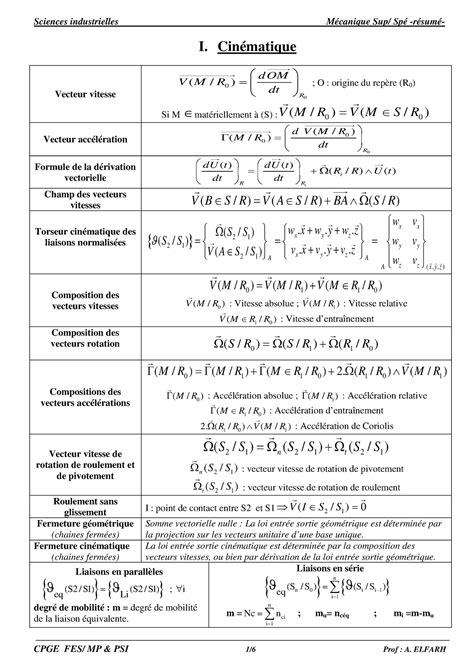 R Sum M Canique Des Solides I Cin Matique Vecteur Vitesse