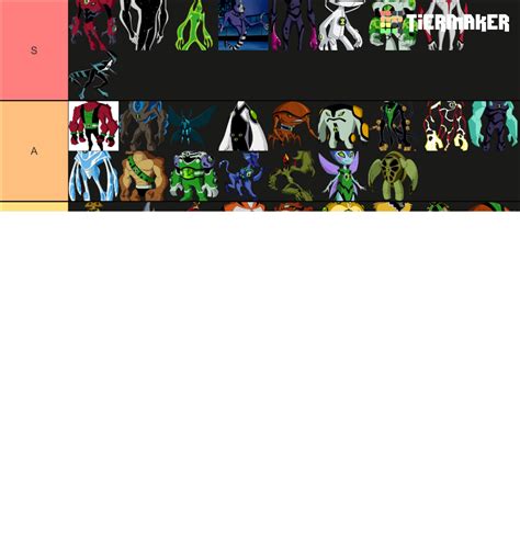 Ben 10 Alien Tier List (Community Rankings) - TierMaker