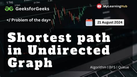 Gfg Potd Shortest Path In Undirected Graph Using Java August