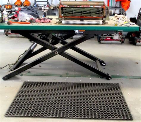 Anti-Fatigue Mats | GrassMats