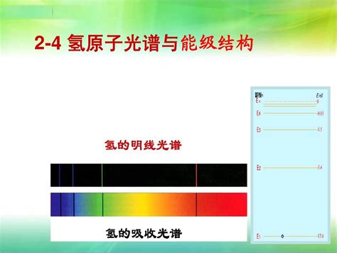 2 4 氢原子光谱与能级结构word文档在线阅读与下载无忧文档