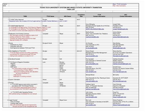 Personal Financial Forecasting Spreadsheet Spreadsheet Downloa personal ...