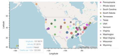 GitHub - alejfxguti/Heart_Disease_Mortality_by_State: Exploratory Data Analysis Project 1