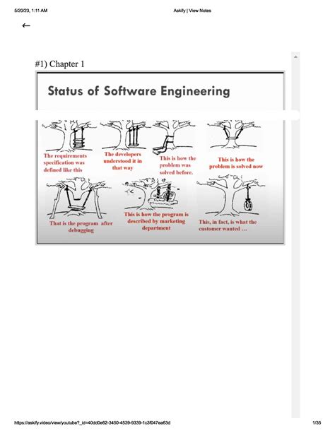 OOSE Notes Chapter 1 Object Oriented Software Engineering Studocu