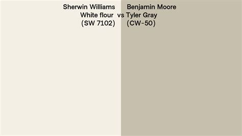 Sherwin Williams White Flour Sw Vs Benjamin Moore Tyler Gray Cw