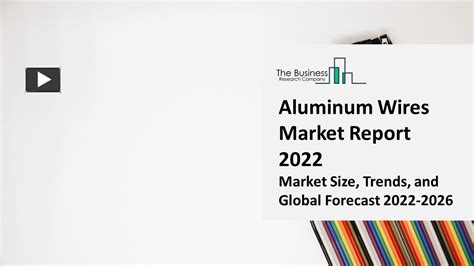 Ppt Aluminum Wires Market 2022 Cagr Status Major Players