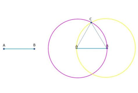 Geometría euclidiana concepto historia elementos ejemplos