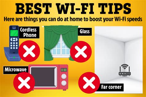 People Are Realizing You Should Never Put Wifi Router Near 12 Objects